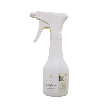 Butzwasser Einsteiger Set (Butzwasser 50ml mit 350ml Sprühflasche) - Haushalt Humanum Kornkammer Natur
