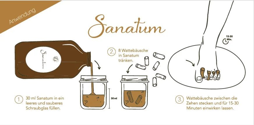 SANATUM ... eine alte Heilkunst? von Humanum - Wohlfühlen Humanum Kornkammer Natur